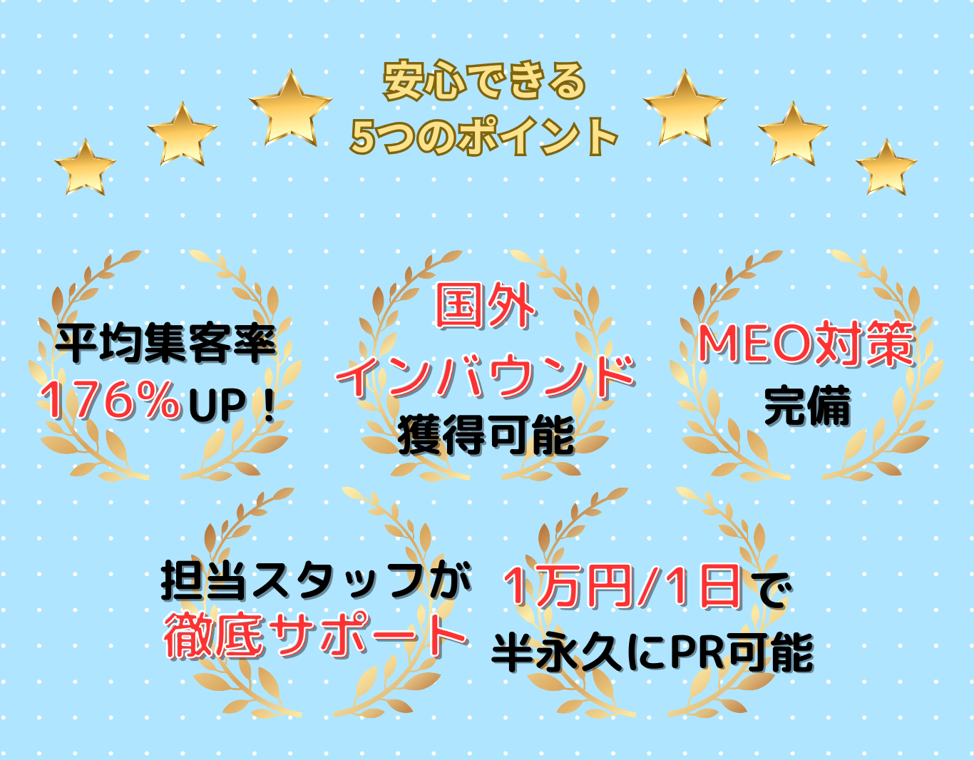 安心できる5つのポイント
