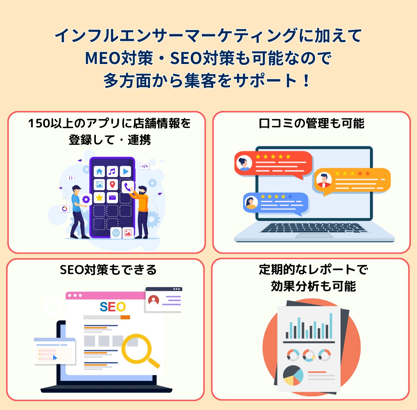 レッドブック