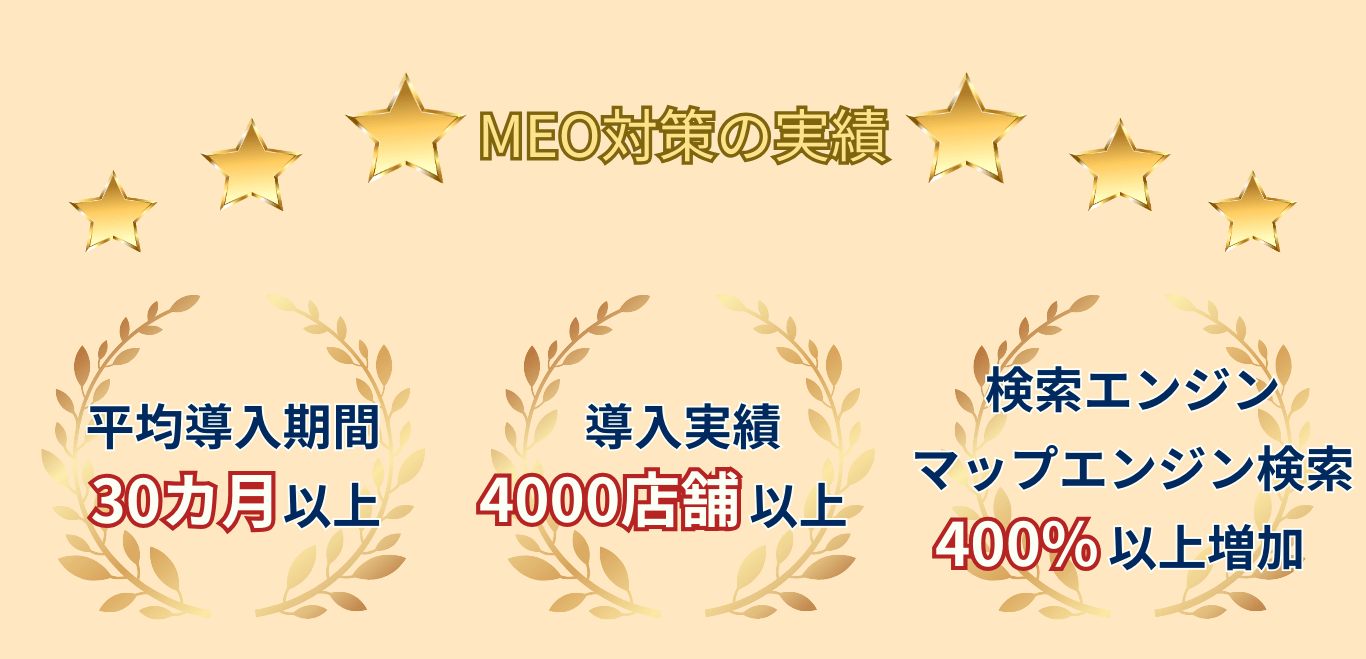 レッドブック