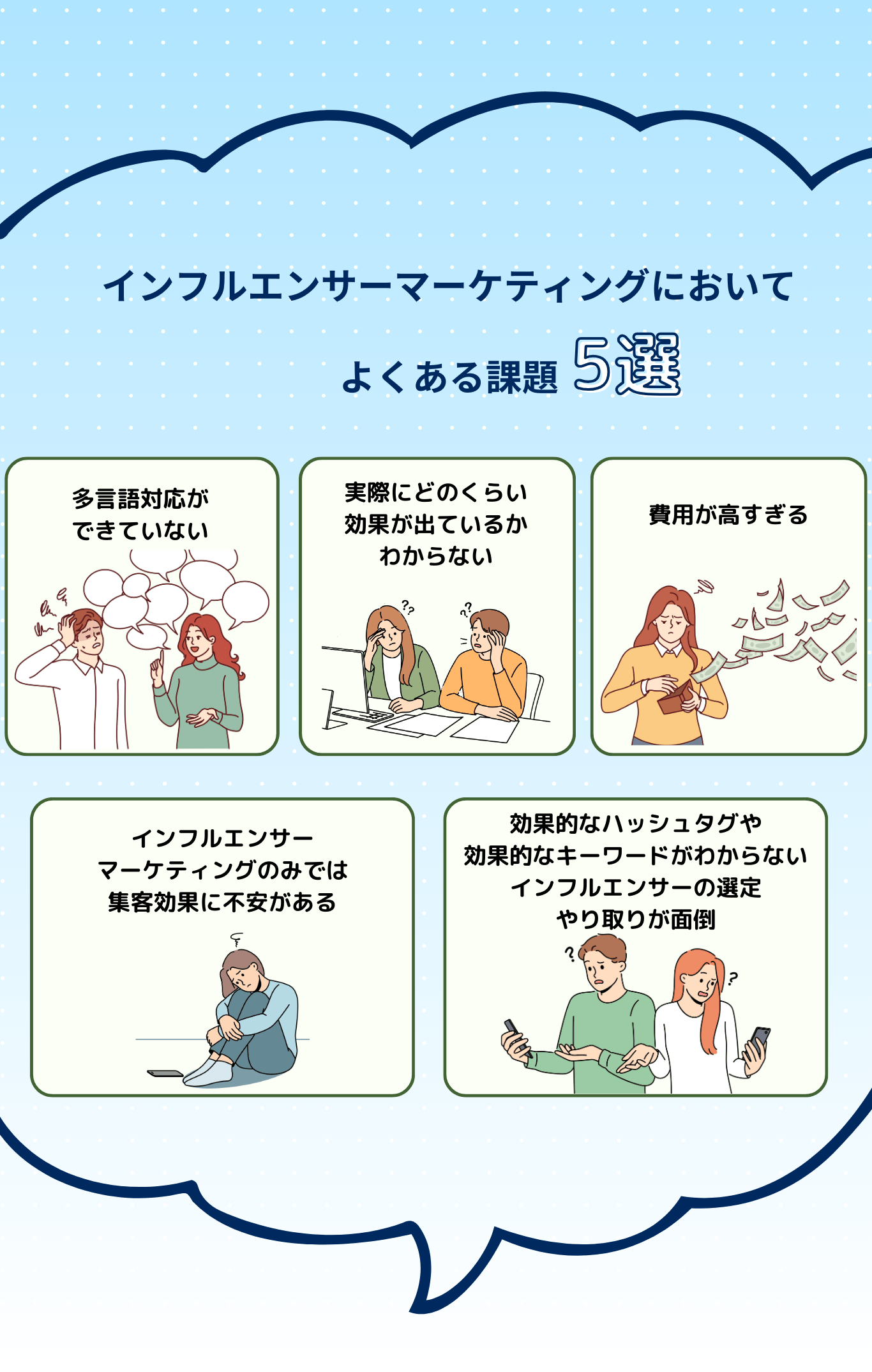 よくある課題選