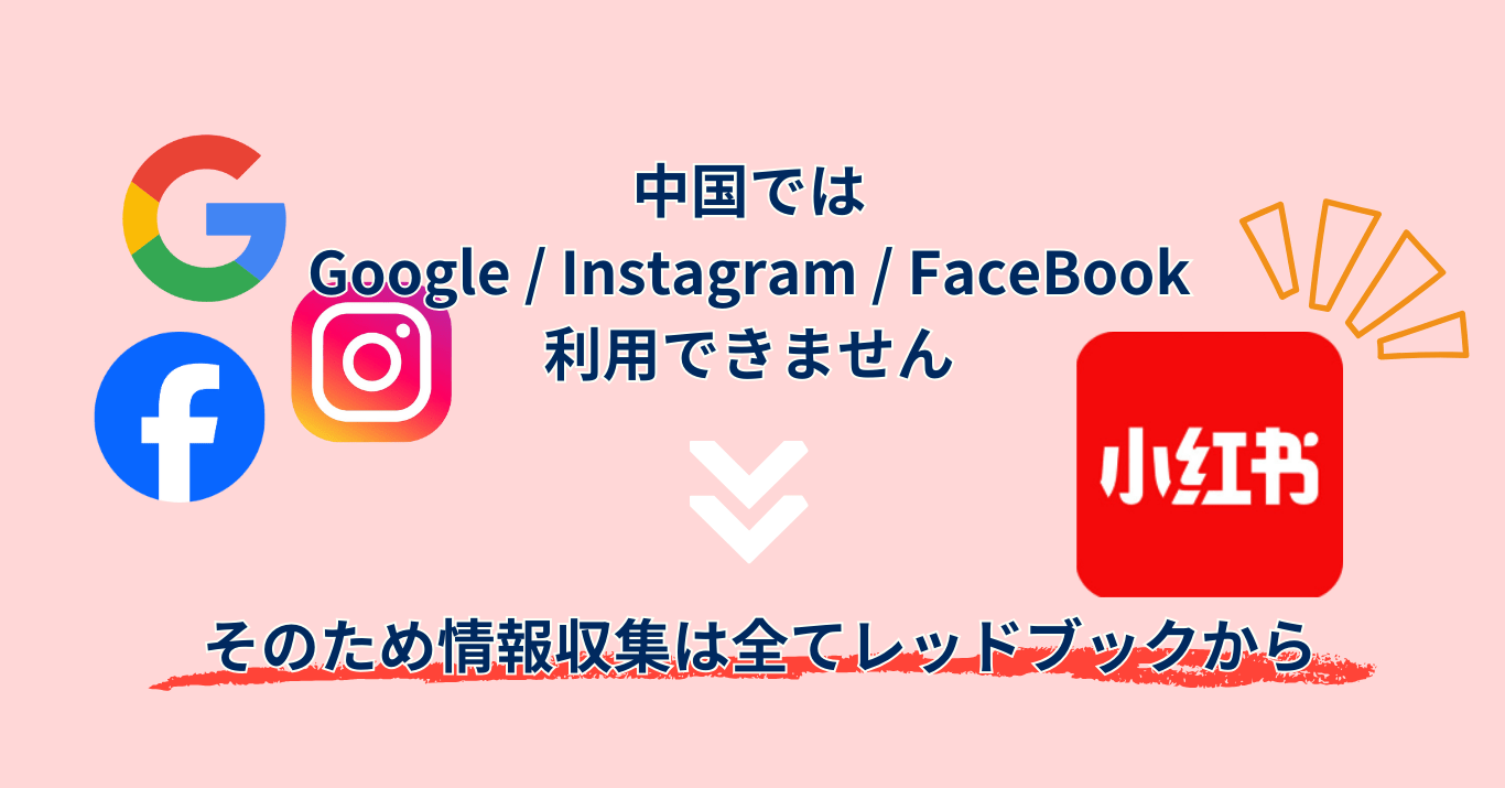 レッドブックから