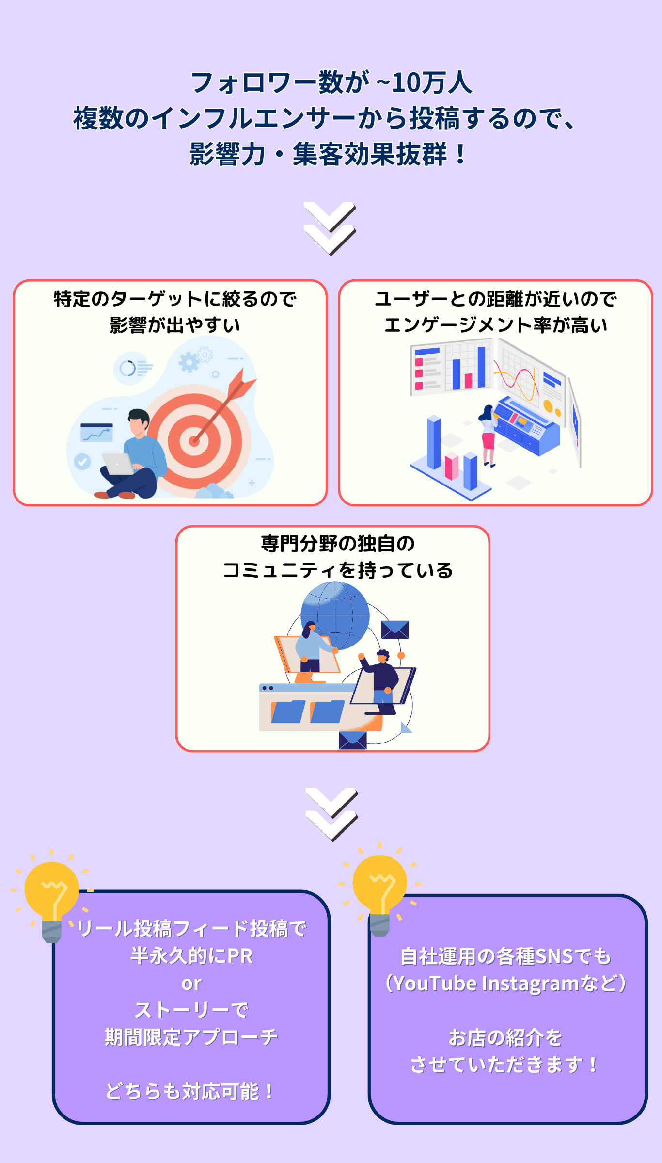 レッドブック