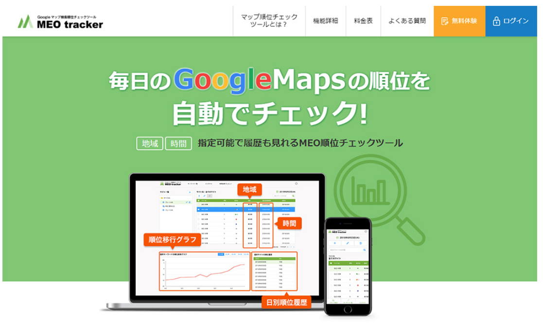 MEO tracker