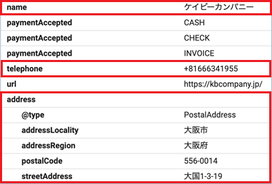 Googleビジネスプロフィールの運用 自社サイトの構造化マークアップについて