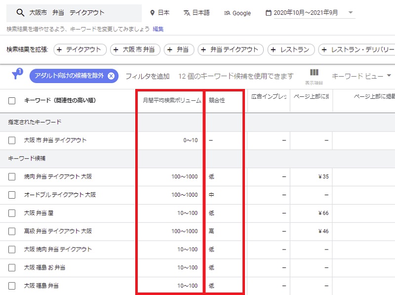 キーワードプランナーの使い方3