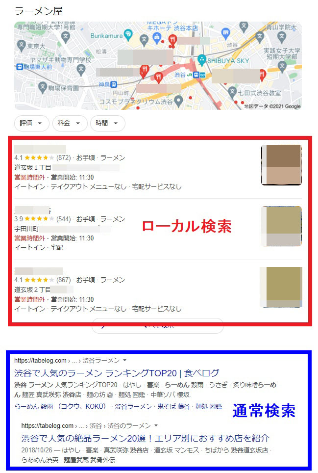 検索結果の表示