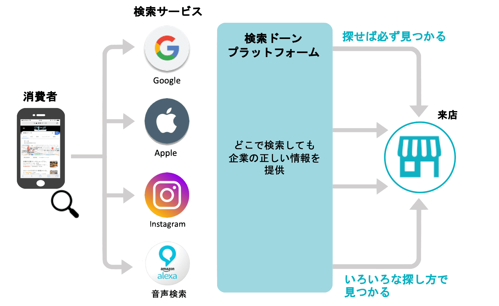 製品概要画像