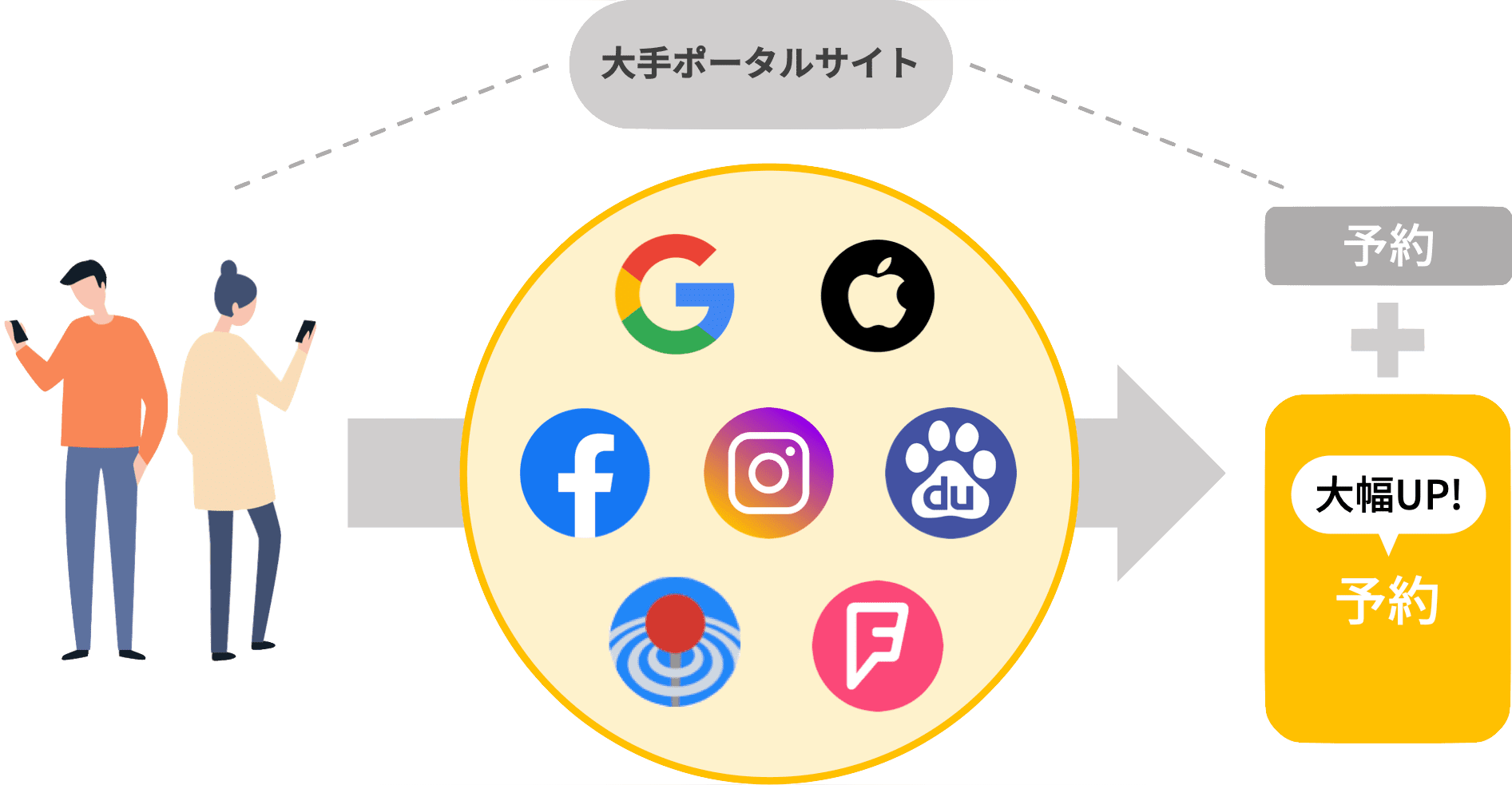 現状画像1