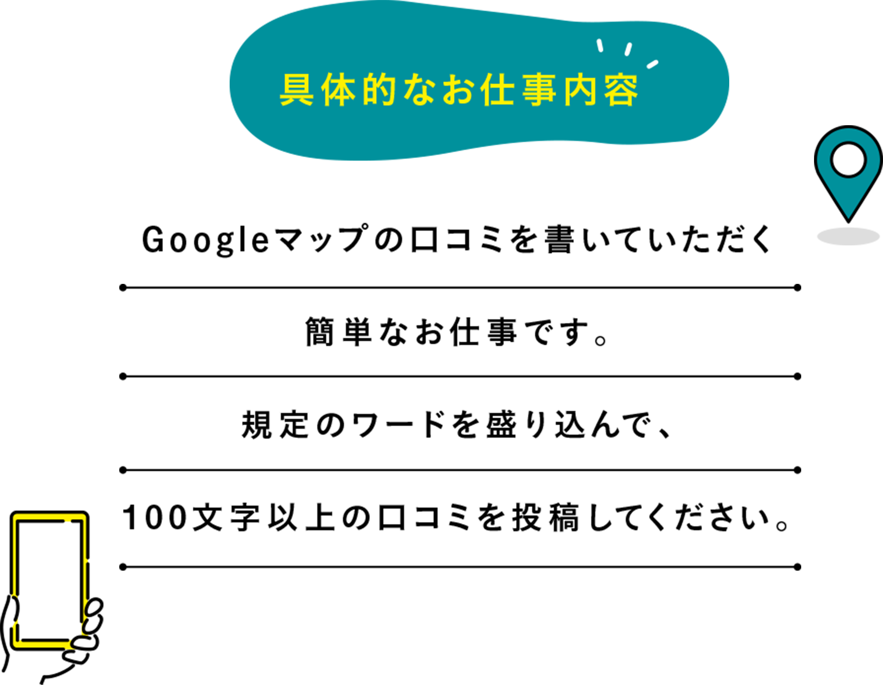 具体的なお仕事内容Googleマップのクチコミを書いていただく簡単なお仕事です。規定のワードを盛り込んで100文字以上のくちこみクチコミを投稿してください