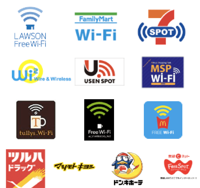 Wifiドーン ユーザーのwifiデータを活用したエリアマーケティングプラットフォーム