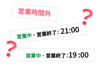 サイトによって営業時間がズレている