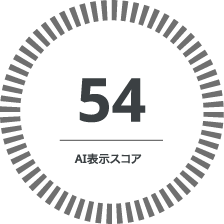 AI表示スコア 54